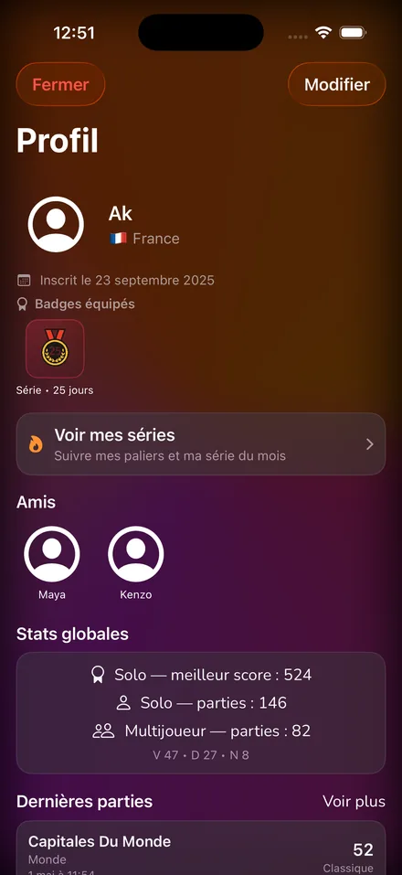 Le profil et la progression